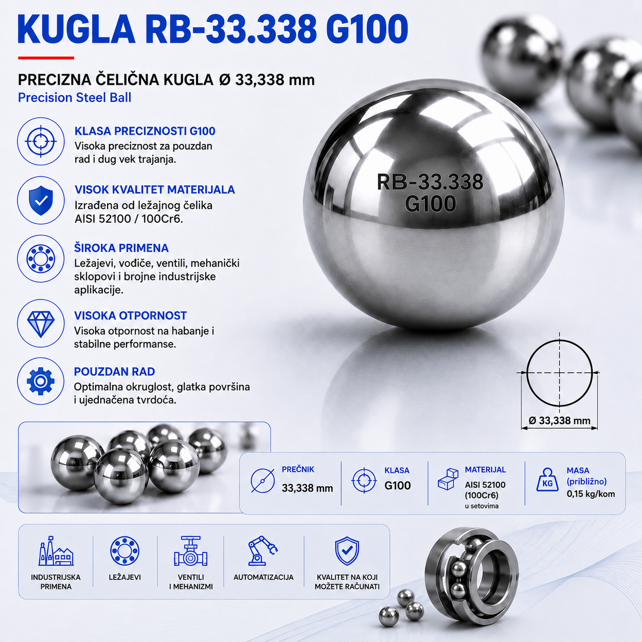 Kugla RB-33.338 G100
