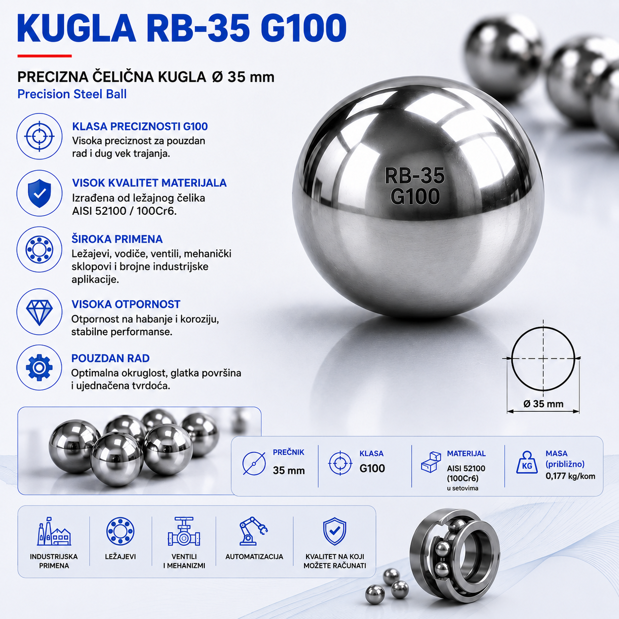 Kugla RB-35 G100