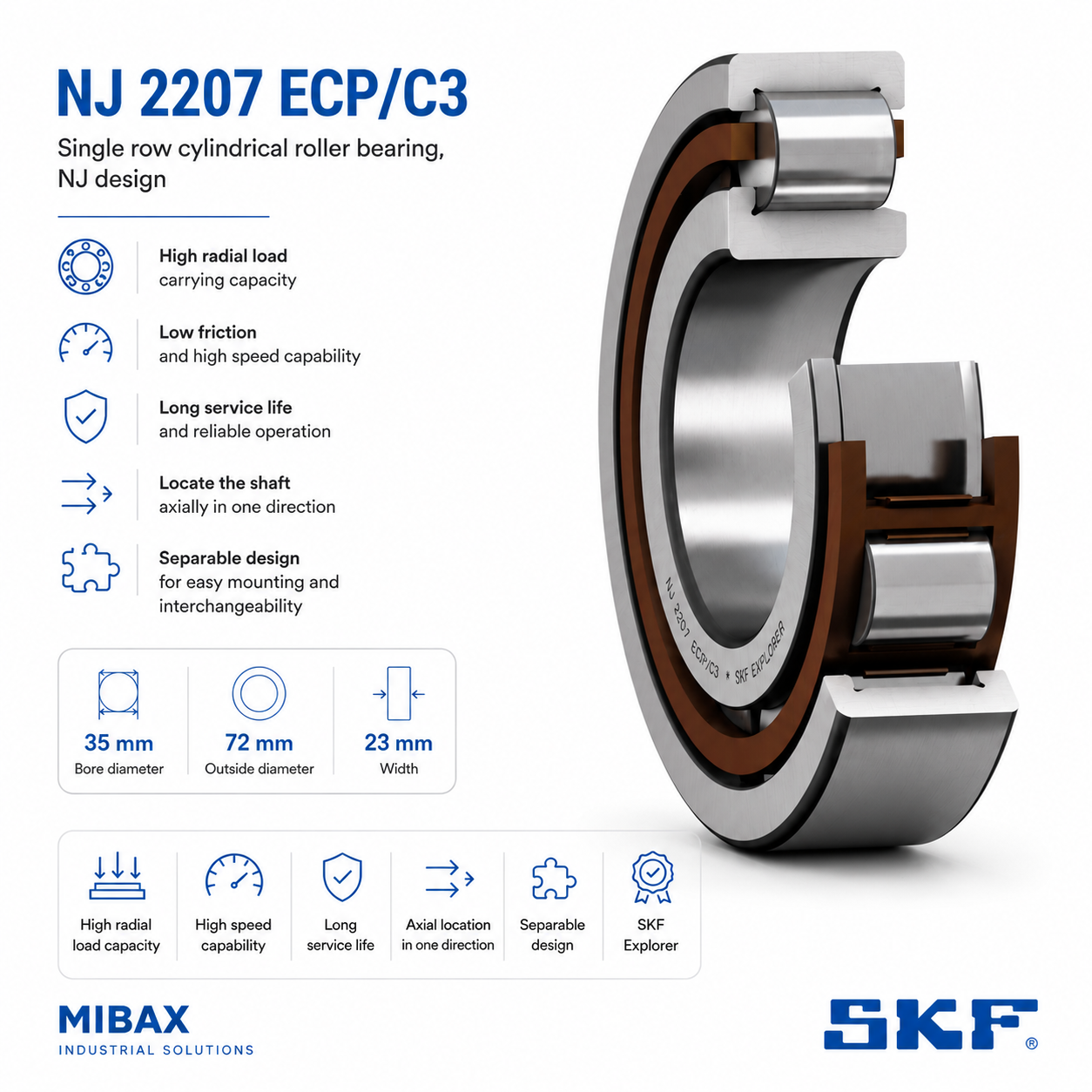 Lezaj SKF NJ 2207 ECP/C3
