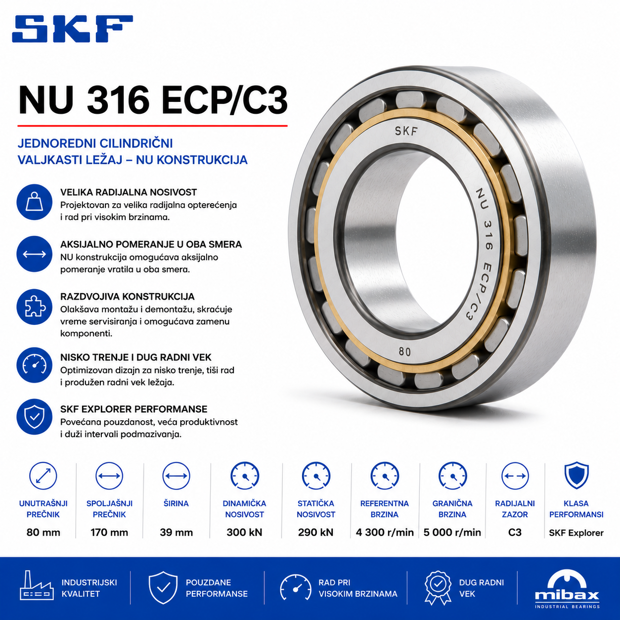 Lezaj SKF NU 316 ECP/C3