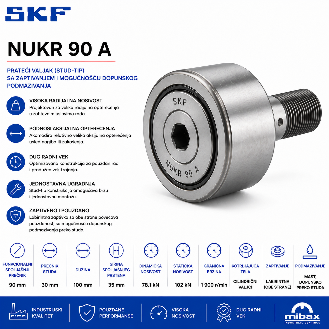 Lezaj SKF NUKR 90 A