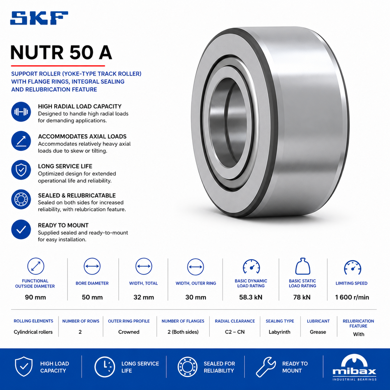 Ležaj SKF NUTR 50 A