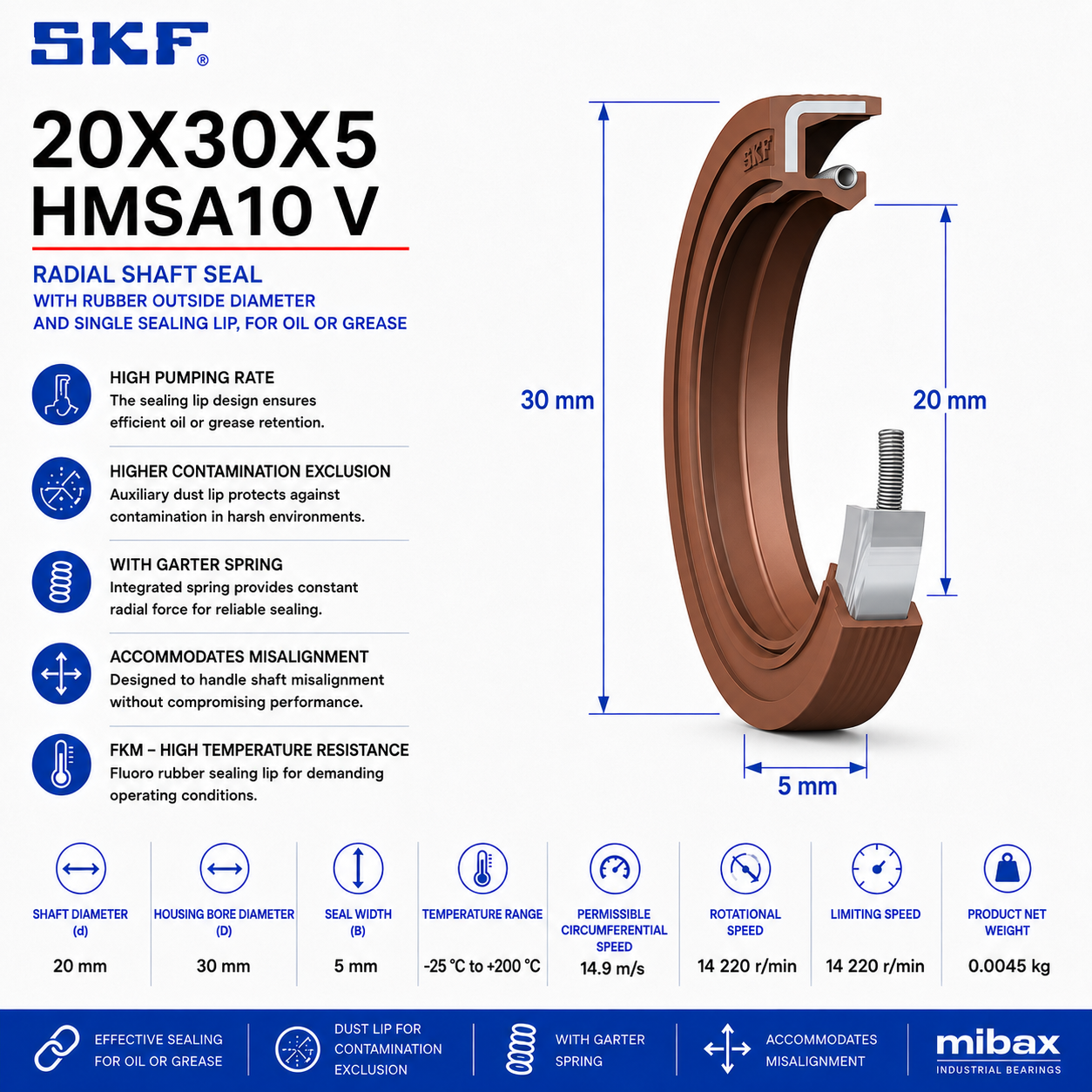 Semering SKF 20x30x5 HMSA10 V