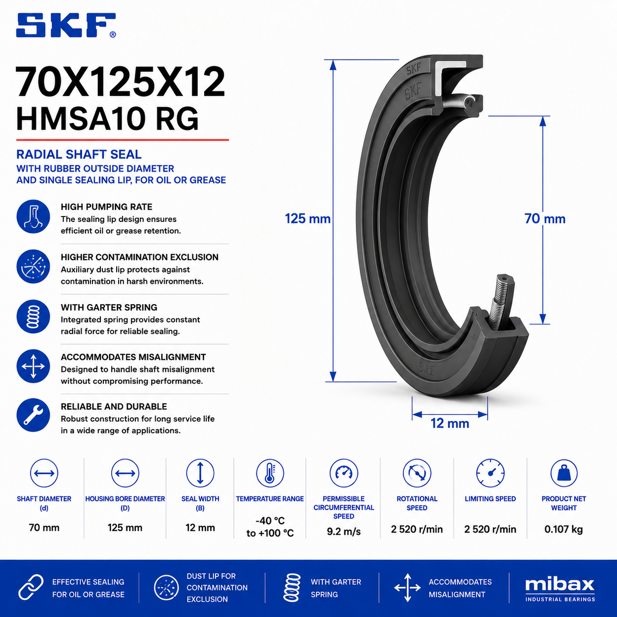 SKF 70X125X12 HMSA10 RG radijalni zaptivač vratila 70x125x12 mm NBR