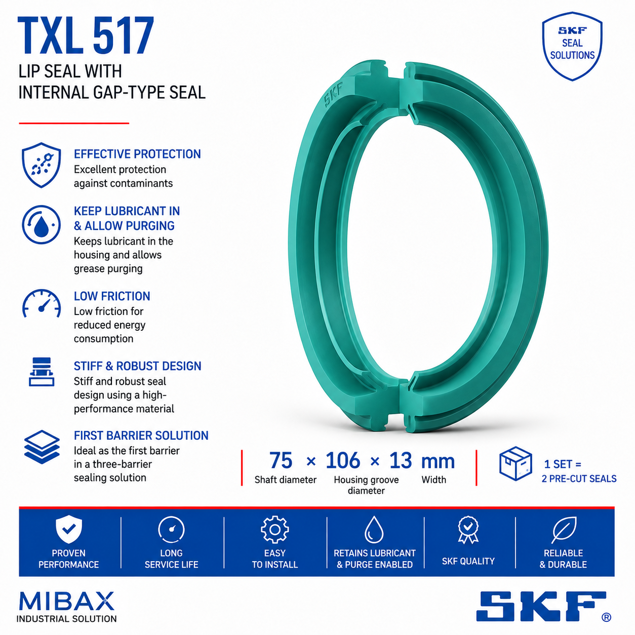 Zaptivka SKF TXL 517