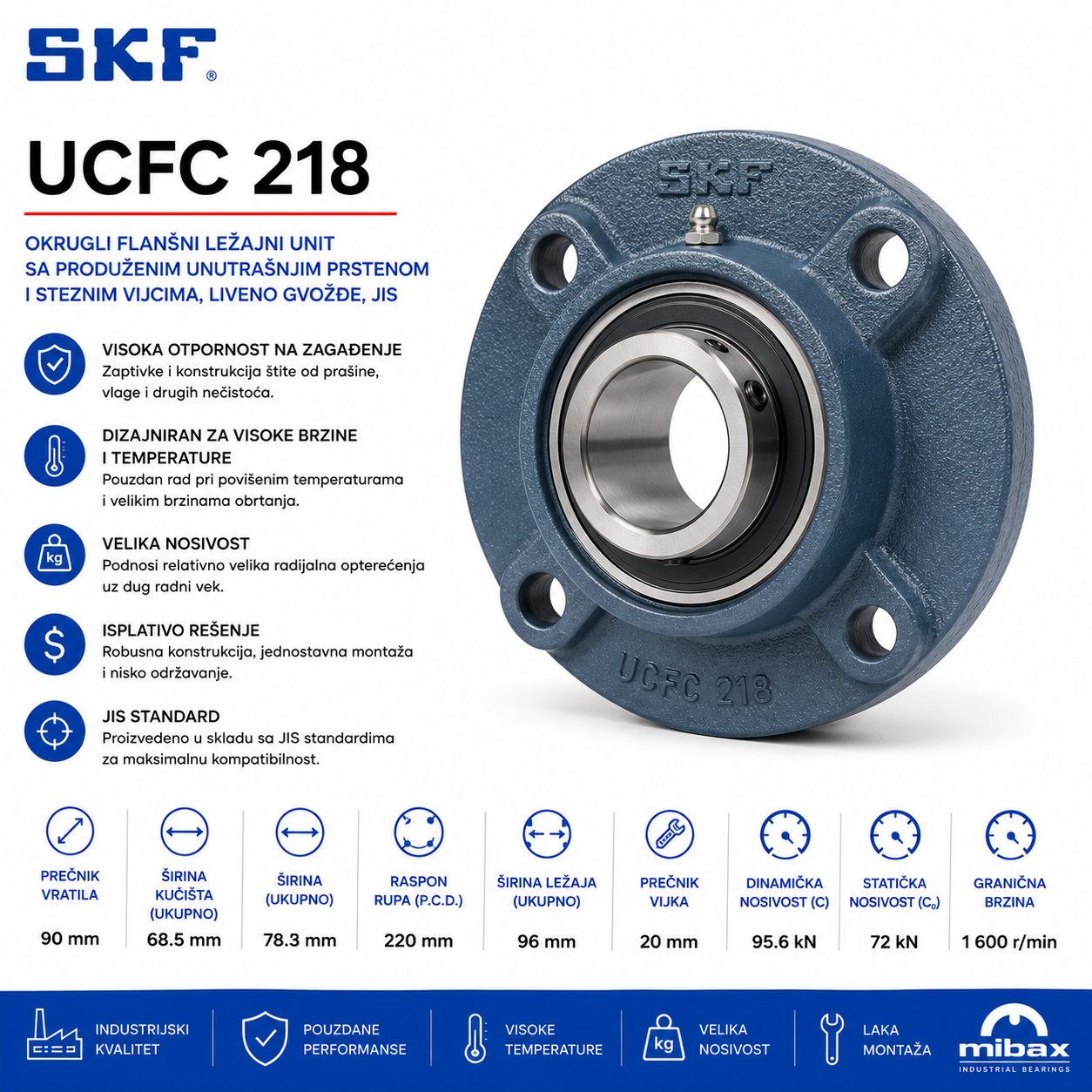 Lezajna jedinica SKF UCFC 218 – FYC 90 TF