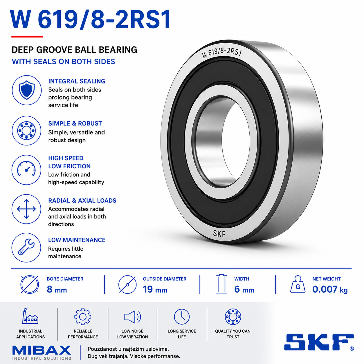 Lezaj SKF W 619/8-2RS1
