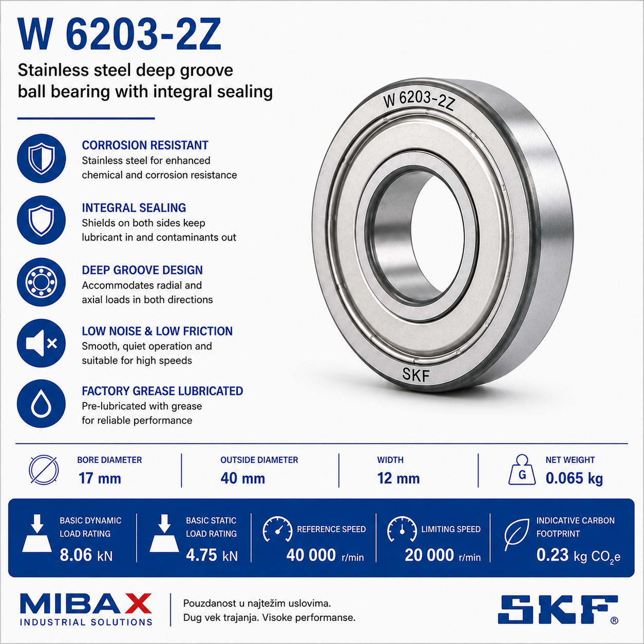 Lezaj SKF W 6203-2Z
