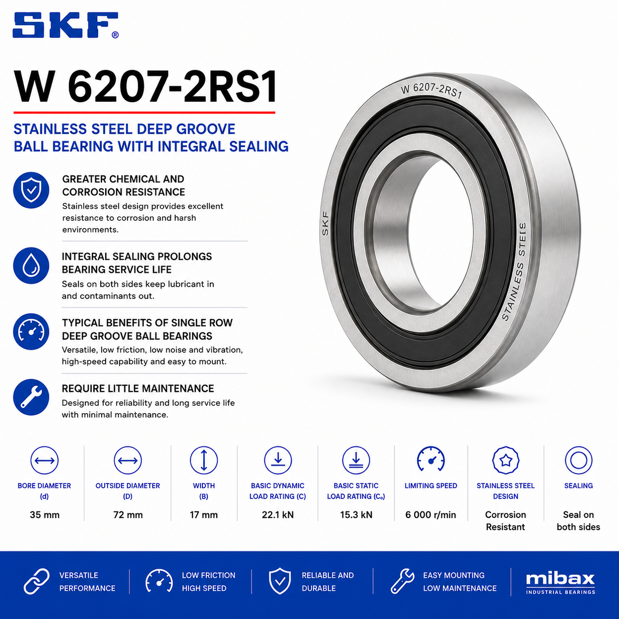Lezaj SKF W 6207-2RS1