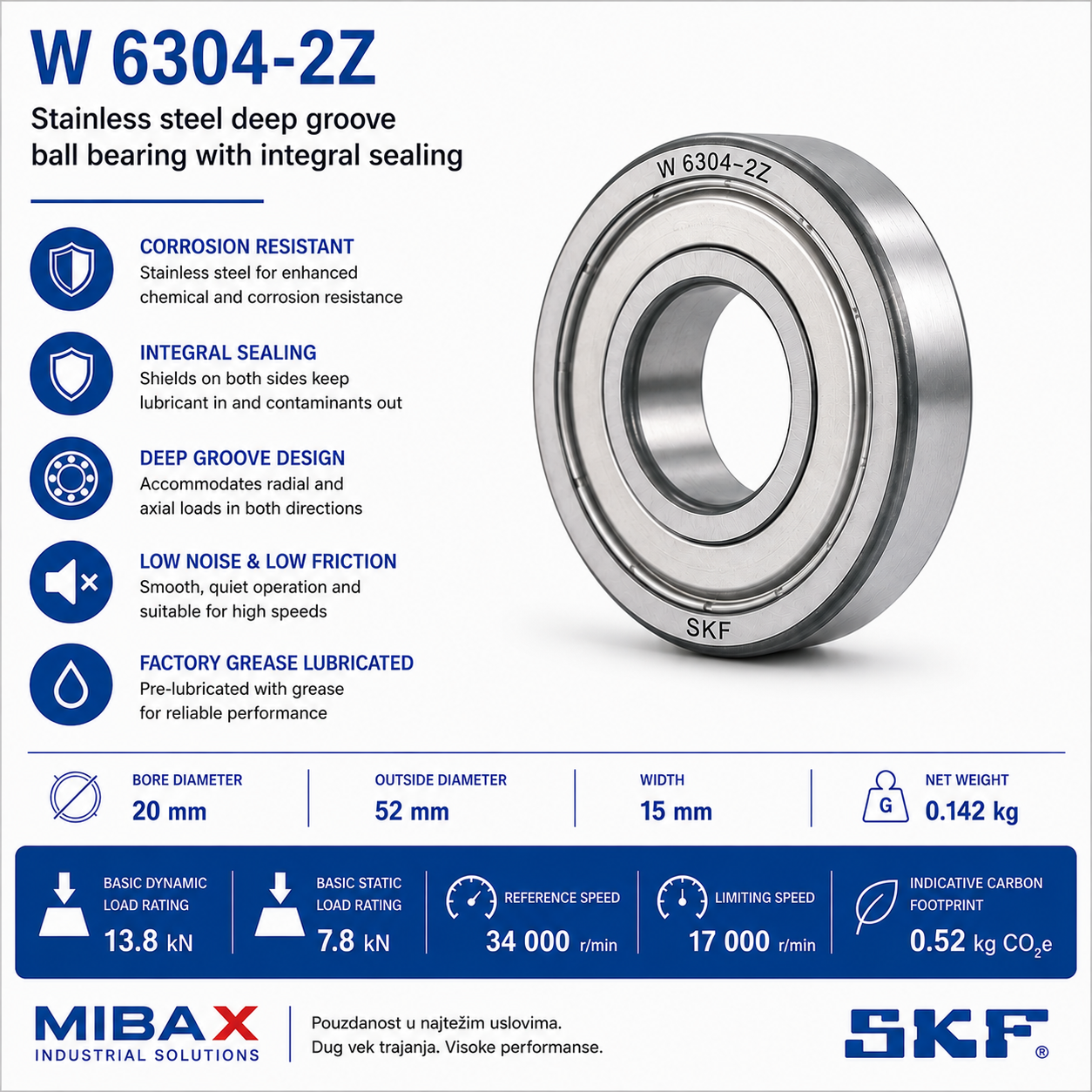 Lezaj SKF W 6304-2Z