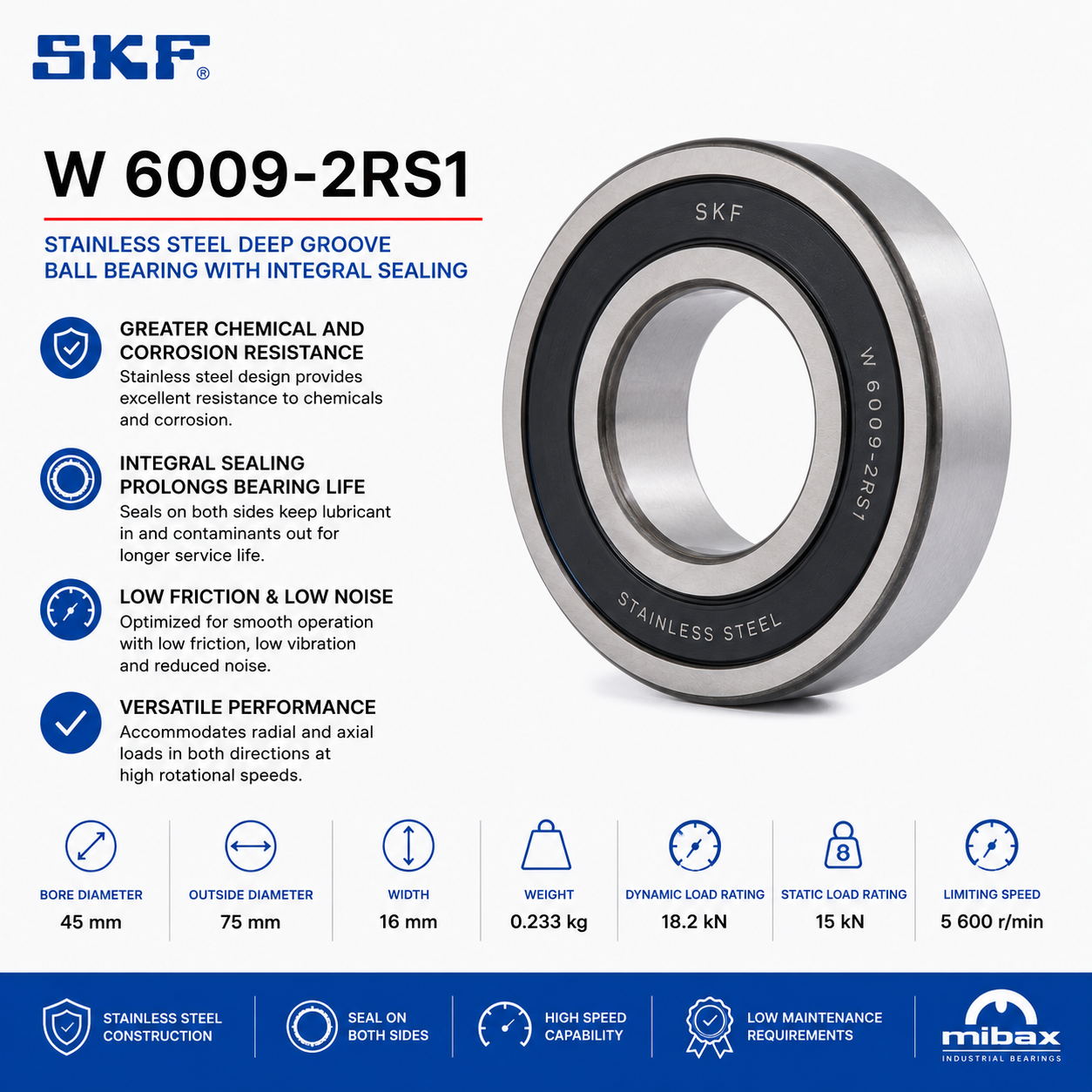 Lezaj SKF W 6009-2RS1