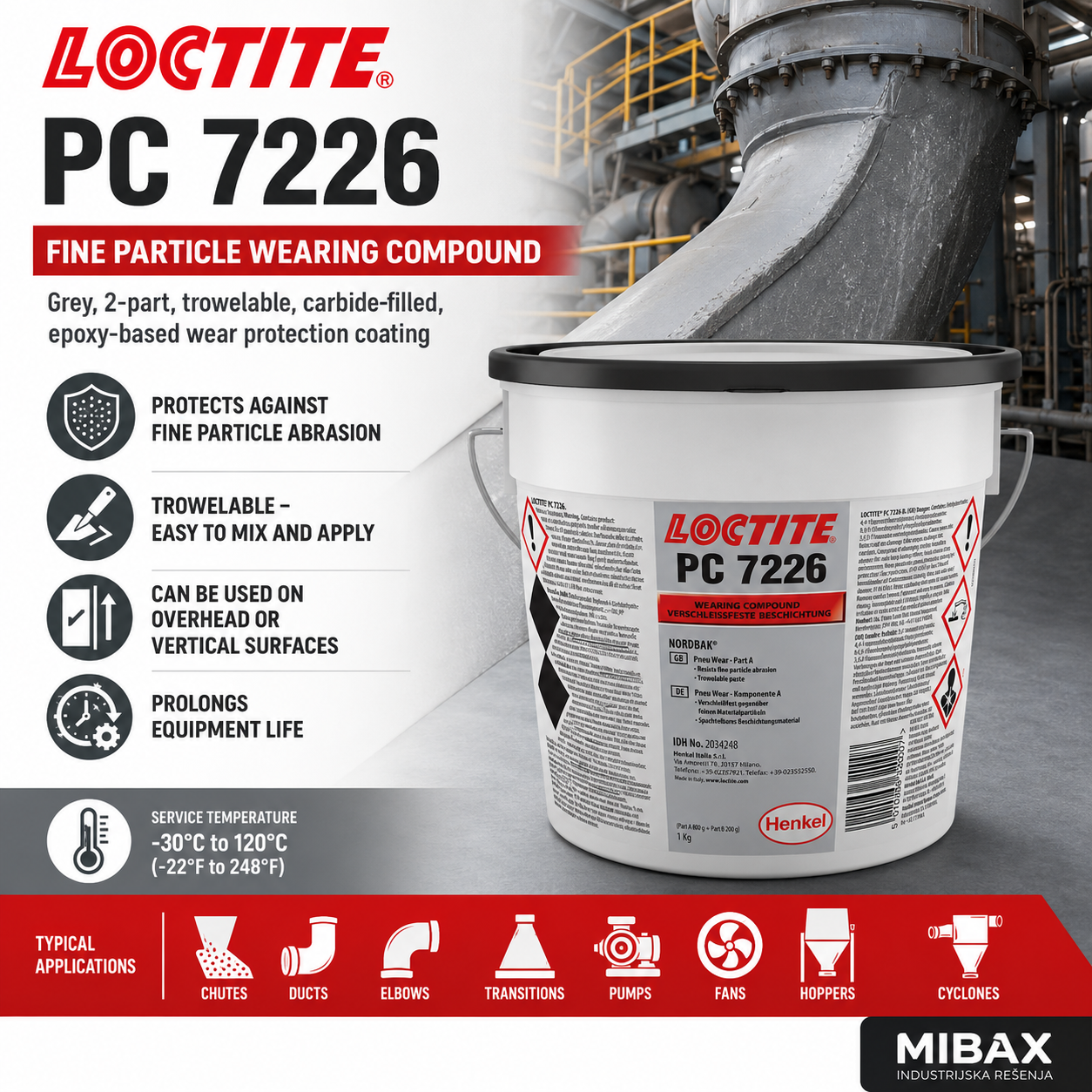 LOCTITE PC 7226