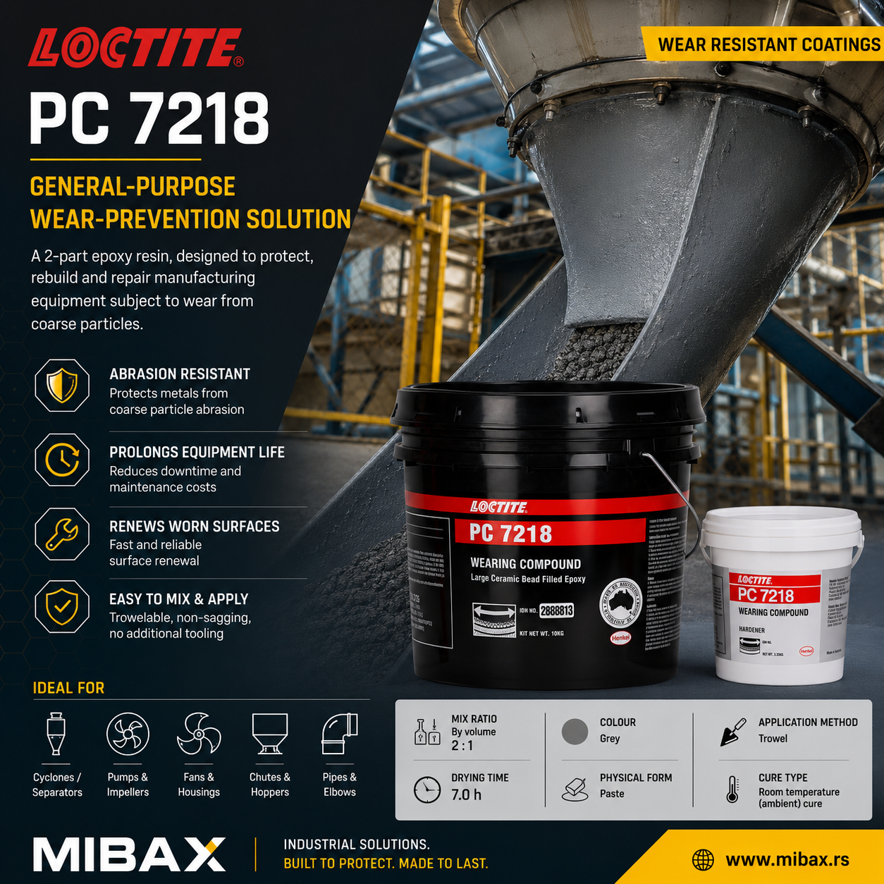 LOCTITE PC 7218