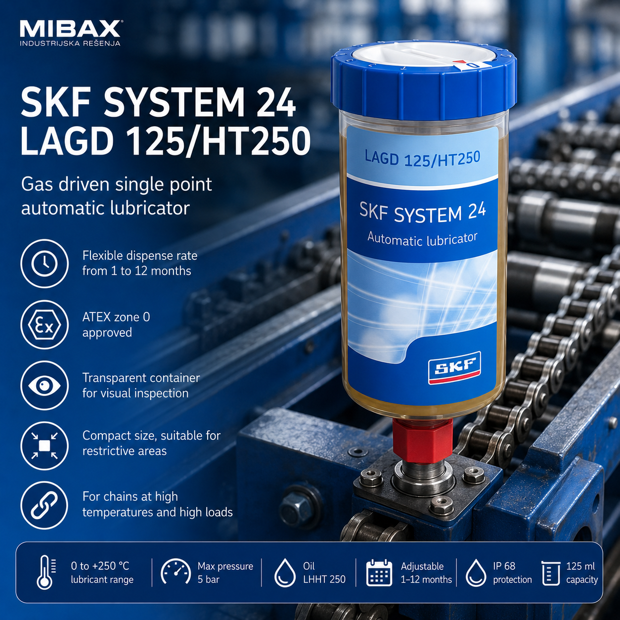 SKF LAGD 125/HT250