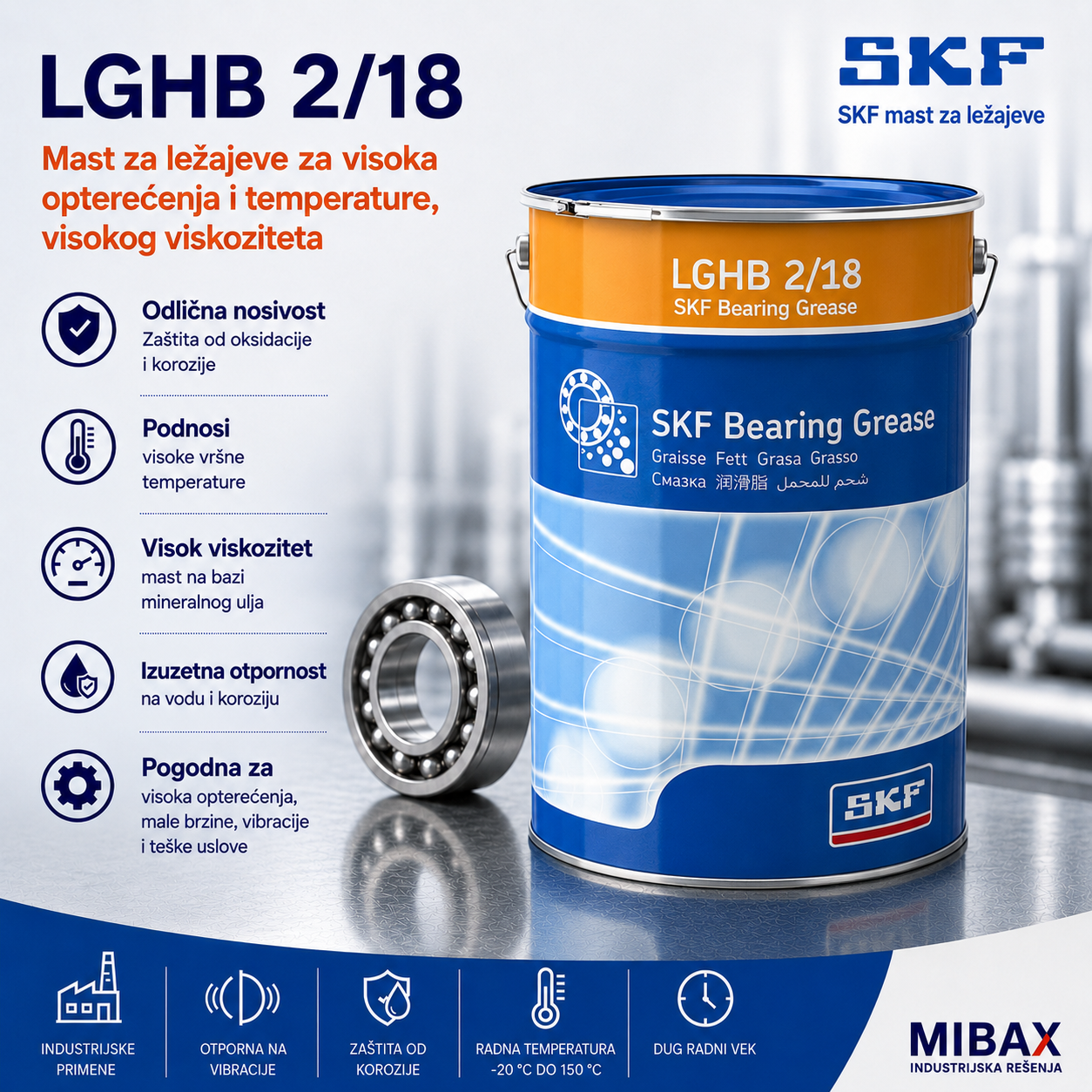 Mast SKF LGHB 2/18