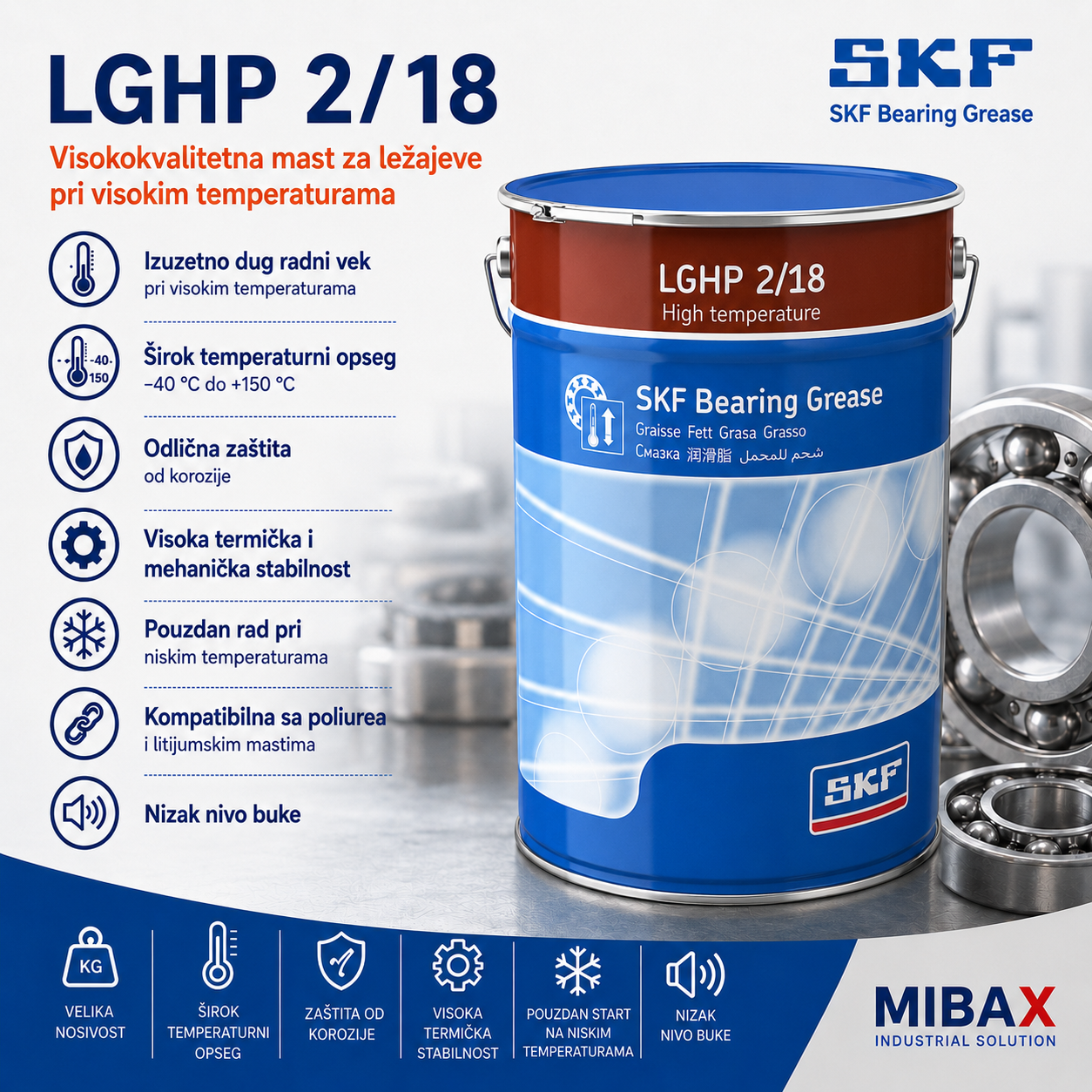Mast SKF LGHP 2/18
