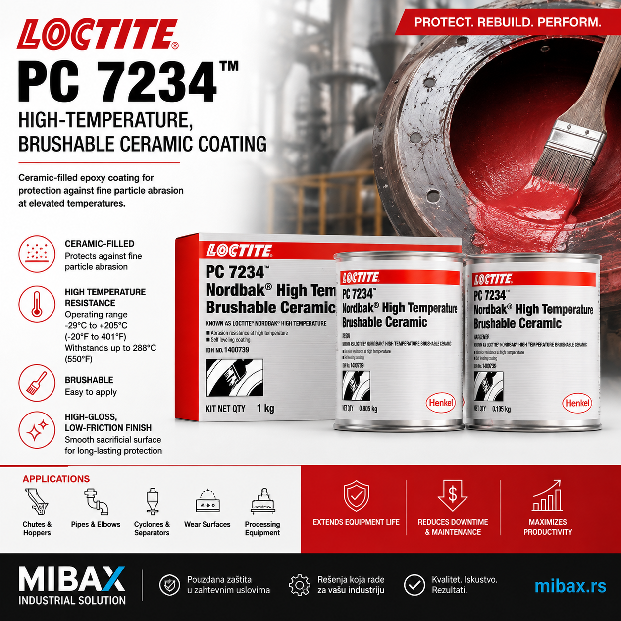 LOCTITE PC 7234 visokotemperaturni keramički epoksidni premaz za zaštitu od abrazije